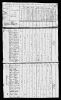 1800 US Federal Census