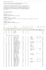1860 Census Tulare County McCullough