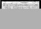 1930 census showing Guy Sr and Guy jr