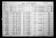 ALEXANDER STEWART_1911 Census of Canada