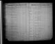 Historical Register of Virginians in the Revolution - Richard Pierceall